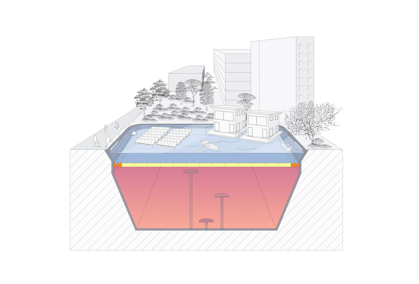 Skizze eines unterirdisches Speichers unter einer Stadt