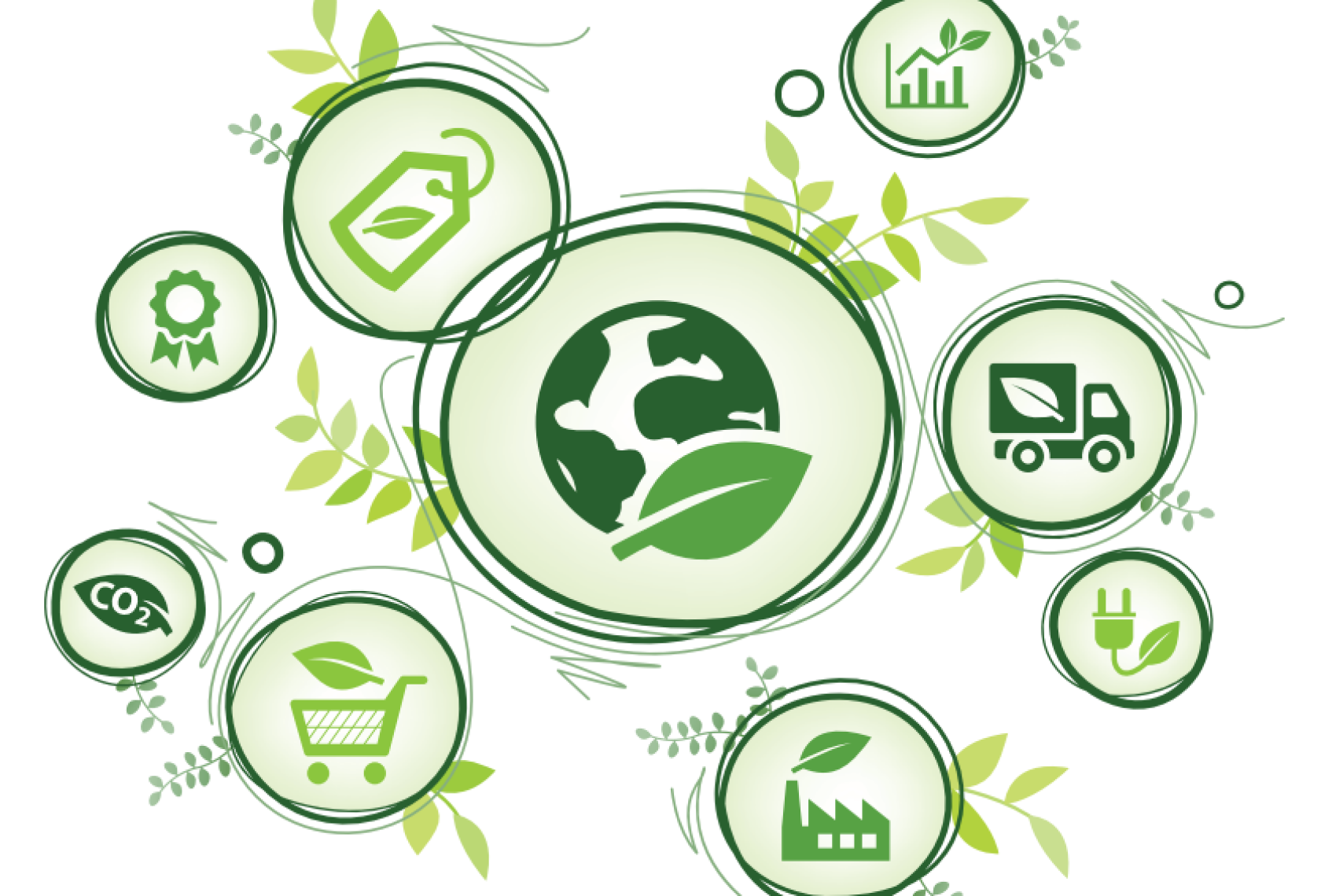 Symbole für Nachhaltigkeit