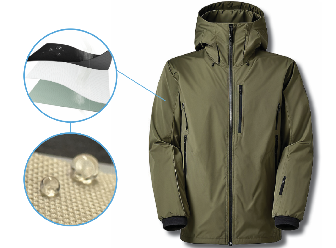 Produktfoto einer Outdoor-Jacke auf Zellulose-Basis