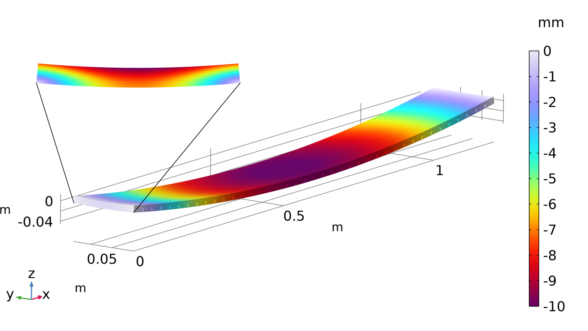Digitale Simulation eines Parkettbodens