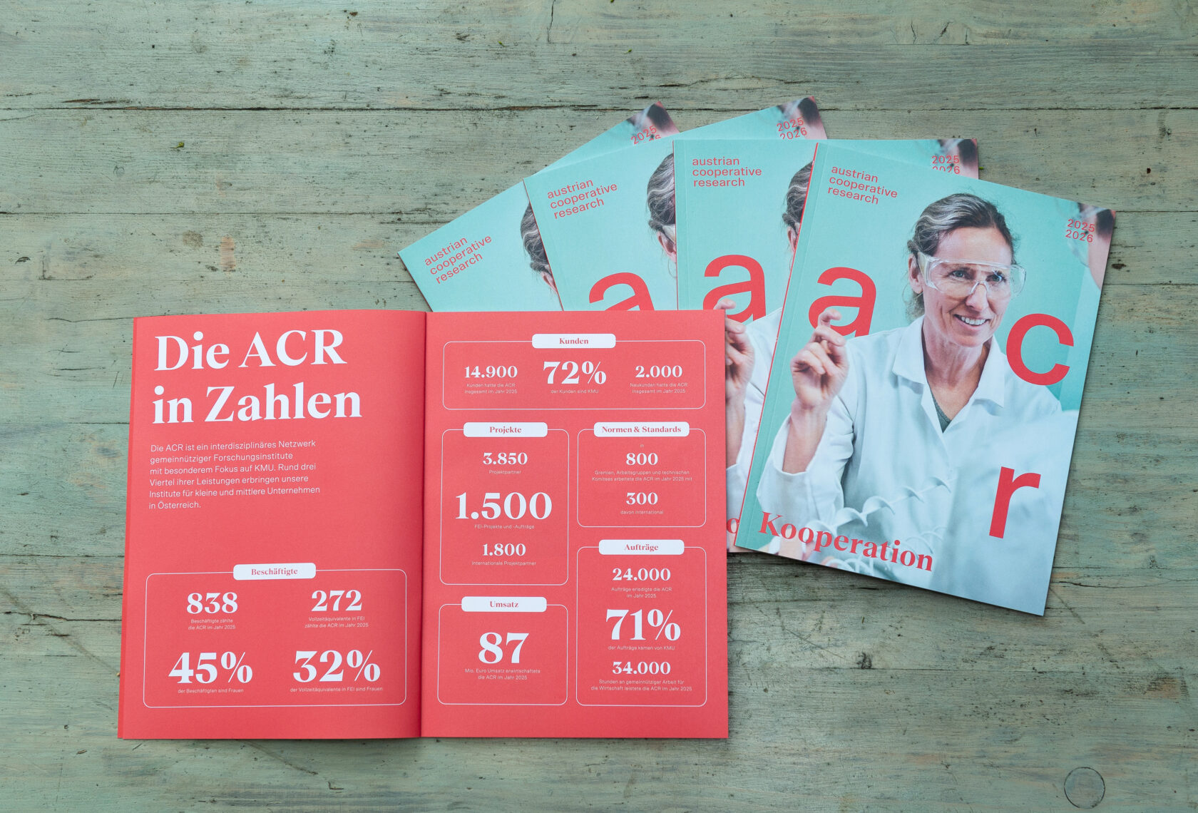 Magazine auf Holzuntergrund