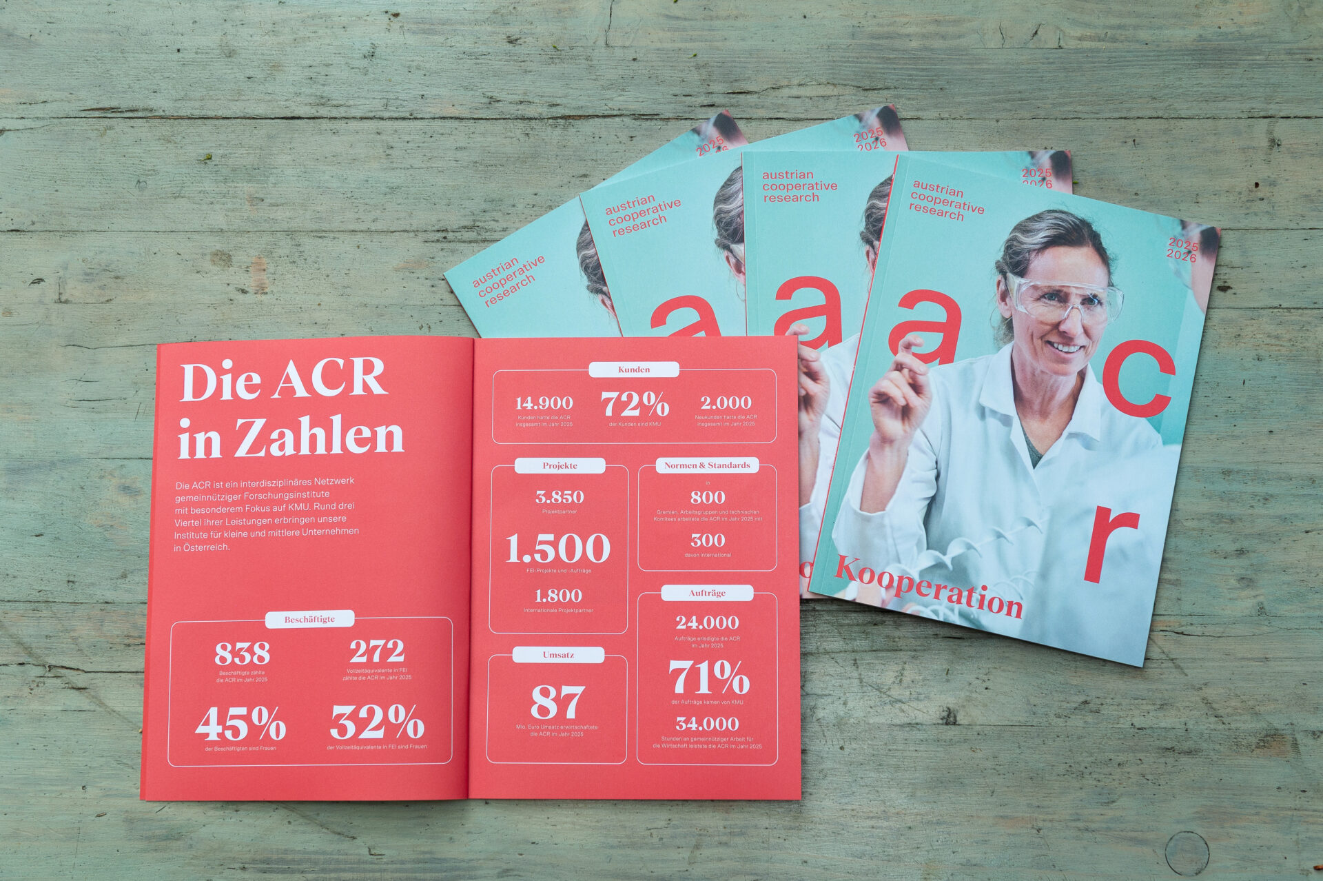 Magazine auf Holzuntergrund